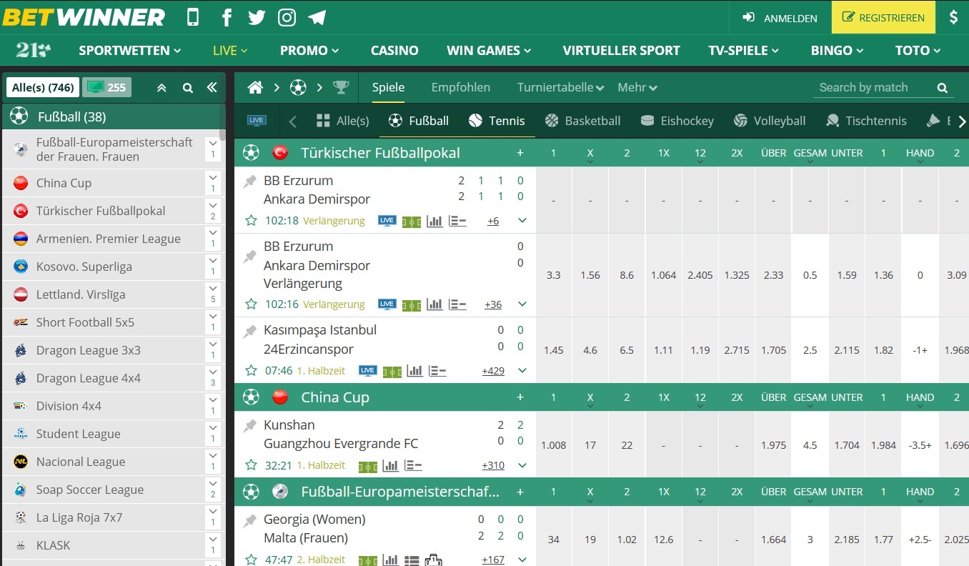 Betwinner Livewetten