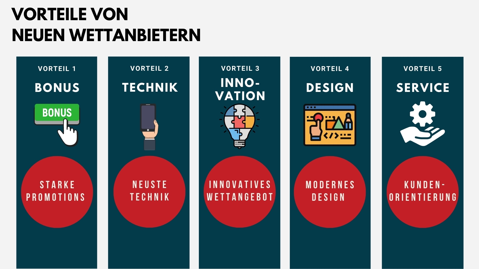 Vorteile neue Wettanbieter