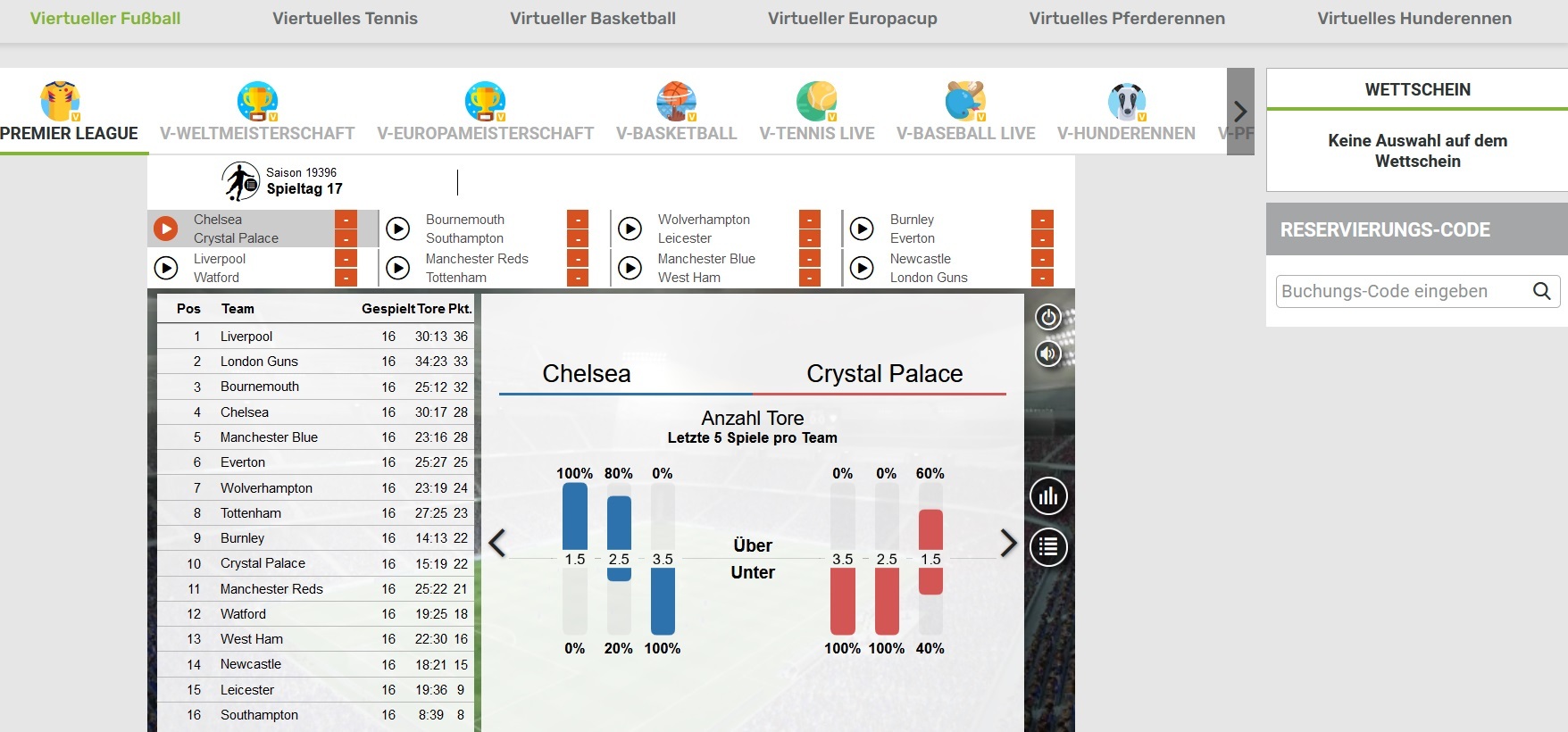 Campobet Virtuelle Sportwetten